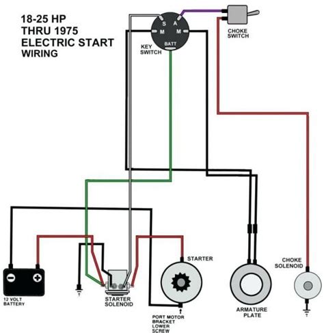 1976 toyota ignition wiring schematic 